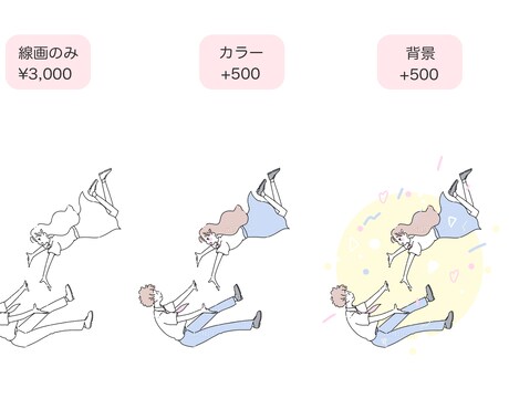 カップル・ペアアイコン描きます かわいい　おしゃれ　シンプル　人物・動物　カップルアイコン イメージ2