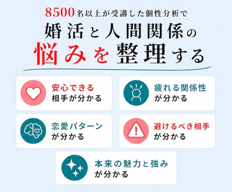 個性分析であなたに合う婚活戦略を提案します 感覚頼りの婚活を卒業!自分に本当に合うお相手をみつけましよう イメージ2