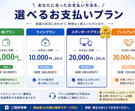 ホームページ制作から運用まで対応します イメージ1
