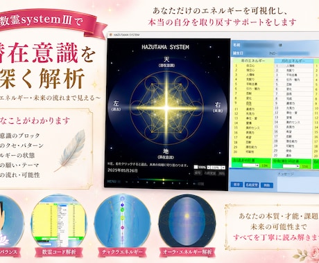 数霊Ⅲで潜在意識を読み解き人生の流れを整えます 運気を妨げる感情・思考・エネルギーを整え本来の流れへ戻します イメージ2