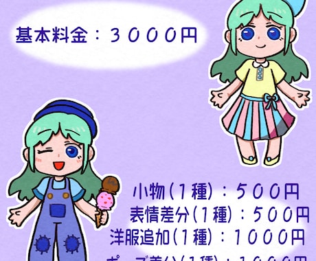 オリキャラやVTuberをミニキャラにします 【商用利用可】やさしい絵本風デフォルメ描きます【SD】 イメージ2
