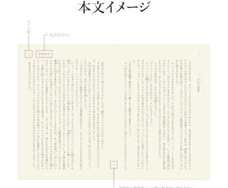 ZINE・同人誌 小説本の印刷用データを作製します いただいた本文データから入稿用のデータを製作します。 イメージ2