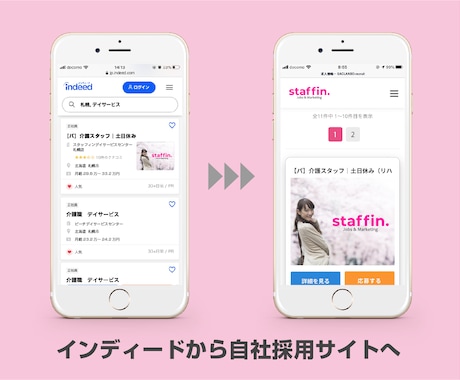 自社採用ホームページを格安で作成します 初期費用30,000円で自社採用サイト作成 イメージ1