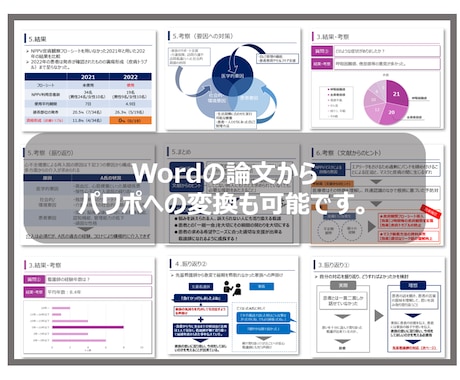 学会・院内発表・看護研究パワポを作成します 【パッケージ版】看護歴15年×パワポ歴15年プレゼン資料作成 イメージ2