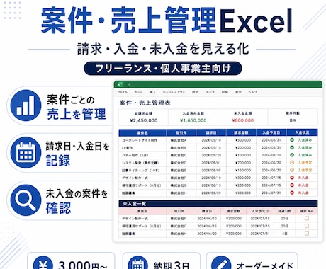 フリーランス向けの案件・売上管理表を作成します 請求・入金・未入金状況を見える化 イメージ1