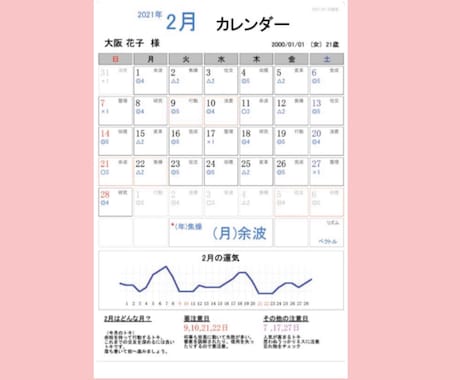 半年分まとめ買い！貴方だけの運気カレンダー作ります この月はどんな運気かが知れる、貴方だけのカレンダー。画像6枚 イメージ2