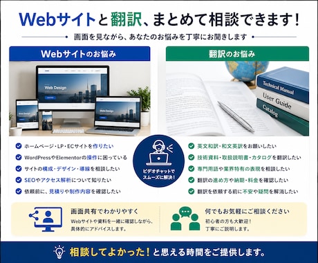 Webサイト、翻訳のお悩みご相談お受けします 初心者歓迎!Web制作と翻訳のお悩みを解決 イメージ2