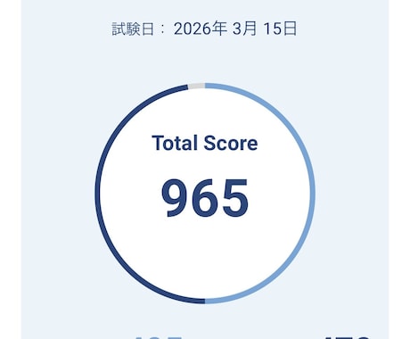 TOEIC965が英語を自然に添削します 帰国子女がネイティブ表現に修正【24h】 イメージ1