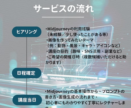 MidjourneyでAI画像生成教えます 作るだけで終わらない活用まで学べる入門 イメージ2