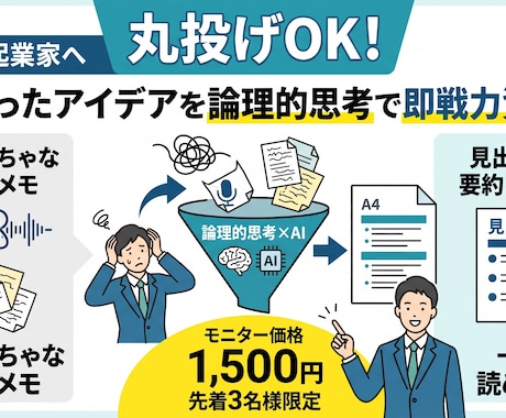 先着3名半額！乱雑な音声やメモを構造化・要約します イメージ1