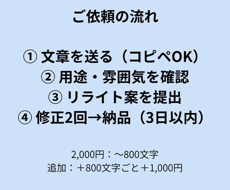 文章を読みやすくリライトします 誤字脱字もチェックして伝わる文章に整えます イメージ2