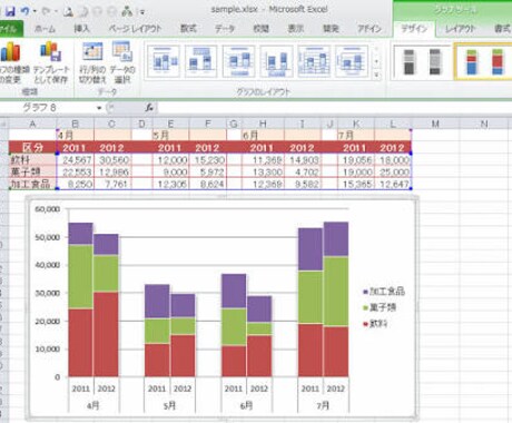 Excelなどでの資料作成します デザイン性に優れた見やすくまとまりのある資料が必要な方。 イメージ1