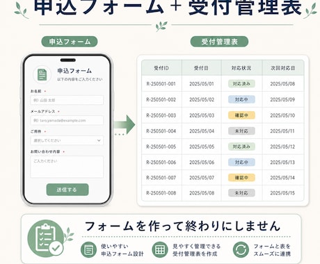 Googleフォームと受付管理表の作成を支援します イメージ1