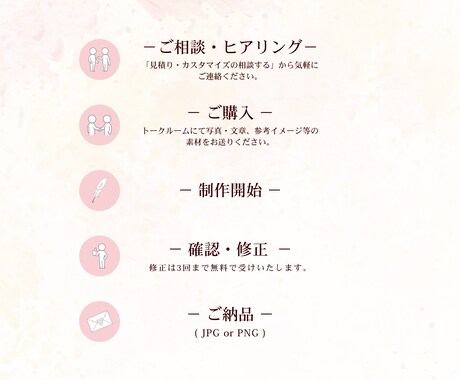 魅力が伝わる特別なバナー制作します 寄り添ったデザインを制作させてください！！(*^^*) イメージ2