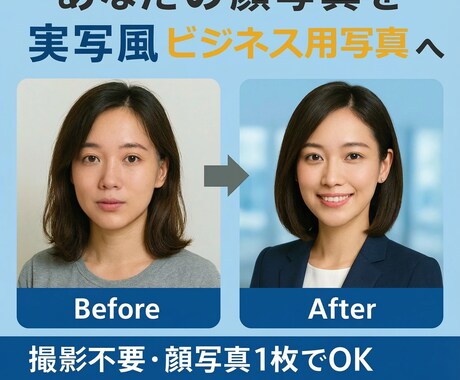 ビジネスで光る！選ばれる実写級AIプロフ画作ります 【顔写真だけ】で即プロ撮影級品質。第一印象が整う自己紹介写真 イメージ1