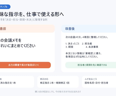 ChatGPTの指示文1本を仕事用に改善します 出力が安定する記入欄・修正指示2本・入力例付き イメージ2
