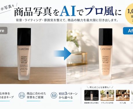 商品写真をAIでプロ撮影風に加工します イメージ1