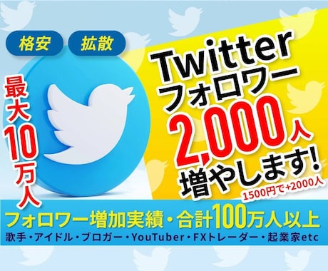 Twitterのフォロワー【2000人】増やします Twitter集客・フォロワー増やし・宣伝・拡散手伝います！ イメージ1