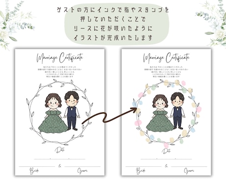 かわいい結婚証明書ウェディングリースをお作りします 参加型ウェディングリースと似顔絵でお二人だけの結婚証明書に！ イメージ2
