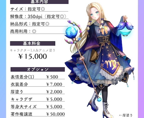 立ち絵制作いたします 商用利用可能！あなた用のイラストを丁寧に制作します！！！ イメージ2