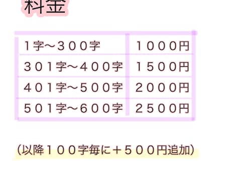 動画を手話翻訳します ！単語から日常会話までお任せください！ イメージ2