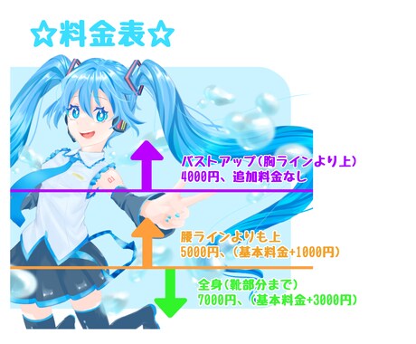 あらゆる場面で使える！1枚絵を描きます 個人用から本の表紙、PV(広告)まで使える！ イメージ2