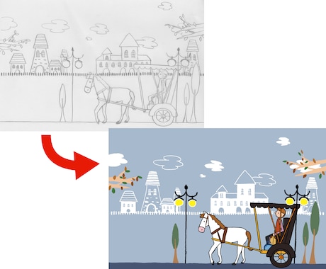 手描きのイラストをデータ化します さらっと描いた絵でもスマホ撮影でも大丈夫！ イメージ2