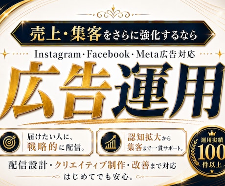 成果につながるInstagram広告運用いたします Meta広告運用！Facebook・Threadsも連携対応 イメージ1