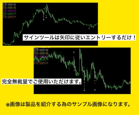 第8弾！最強のサインツールと手法をご提供します BO歴10年以上！追い求めた最高到達点のシステムです！ イメージ2