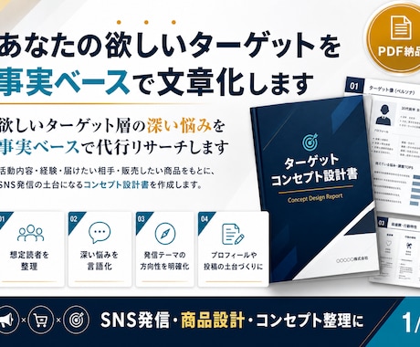 コンセプト・ブランディングの悩みを事実で設計します 【モニター】ターゲット層の深い悩みを事実ベースで代行リサーチ イメージ2