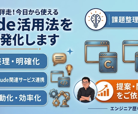 AI活用の最初の一手を決めてその場で動かします 決めるだけで終わらせず、その場で1業務動かします イメージ1