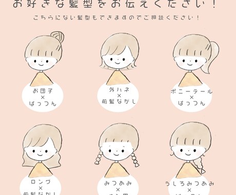 アイコンで使えるイラスト、即日〜2日でお描きします あなたの日常にゆるくてほっこりするイラストを。 イメージ2