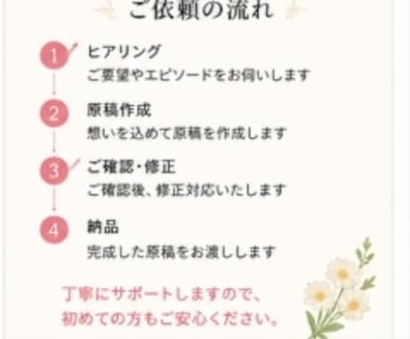 想いを伝わる言葉に整えます 大切な場面で伝わる言葉に整えます イメージ2