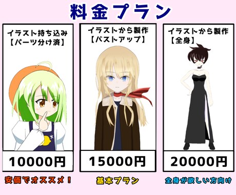 安価でイラストからモデリングまで制作致します Vtuberになってみたい方、なりたい方をお手伝いします！ イメージ2