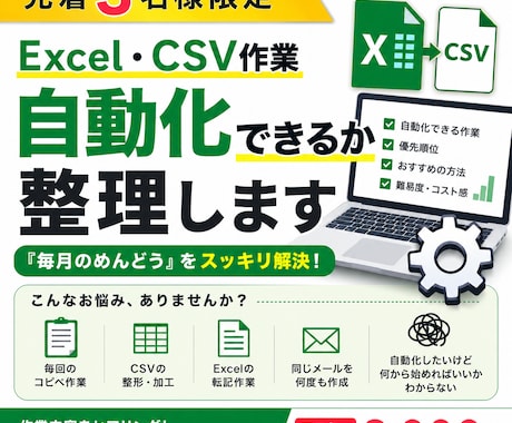 毎月・毎週のめんどう作業を自動化できるか整理します 【先着3名さま】その作業、自動化できる？を整理します イメージ1