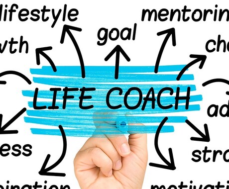 前向きに取り組んでいる人のお助けをします あなたが求めるもの、目指すべきもの一緒に探求します イメージ1