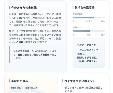 仕事や人間関係のモヤモヤを自己理解レポートにします 通話不要／顔出し不要で自己理解レポート(pdf)をお届け イメージ2