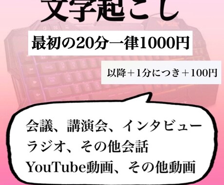 実績作り料金/音声データの文字起こしします 【格安！最初の20分1000円】Wordで文字起こし イメージ1