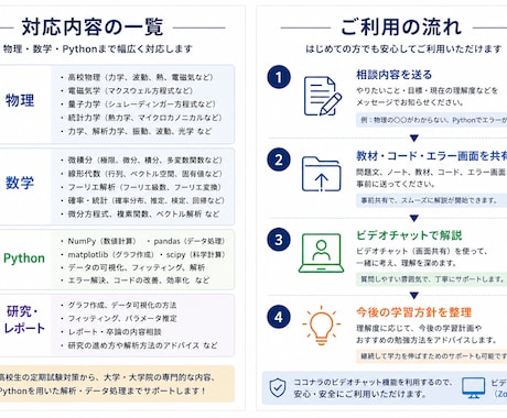 東大院生が数学・物理・Pythonを教えます 物理・数学・Pythonを基礎から解説 イメージ2