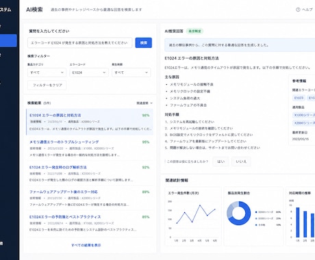 業務効率と顧客体験を向上させるAIを開発します 長年蓄積された企業データを活用したAIモデル開発サービス提供 イメージ2