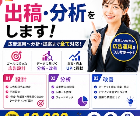インスタ・Meta広告etc 出稿・分析をします 広告運用～分析・提案全てご対応いたします イメージ1