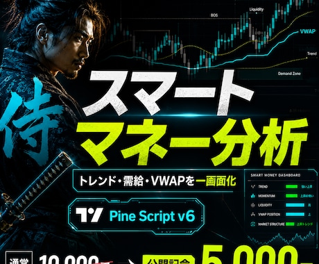 スマートマネー指標を納品します イメージ1