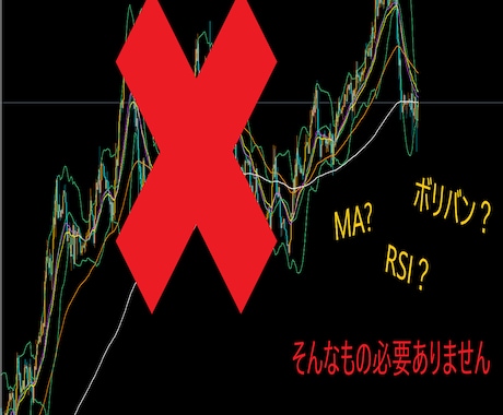 これぞ最強！完全オリジナルのBO裁量手法教えます インジケーターもサインツールも使わずに利益を勝ち取りたい方へ イメージ2