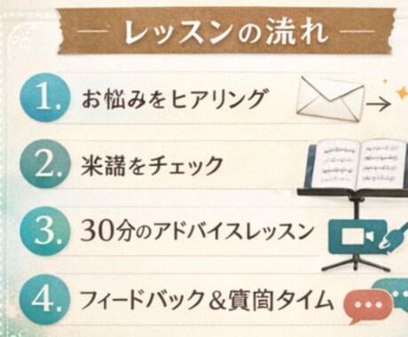 フルート初心者向け 30分オンラインレッスンします はじめてのフルートの悩みを一緒に解決します！ イメージ2