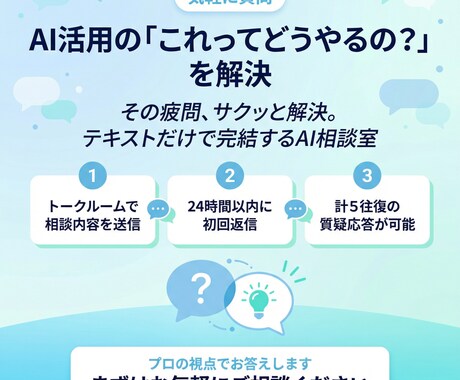 AI活用なんでもチャット相談にのります 気軽に質問 AI活用の「これってどうやるの？」を解決 イメージ1