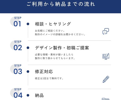 目を引くだけじゃない、伝わるバナーを制作します 目的に合わせて丁寧に制作します イメージ2