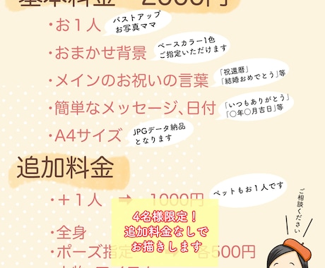 モニター様価格追加！2000円でお描きします デジタル｜即日対応・印刷＋郵送可｜長寿祝いなどのプレゼントに イメージ2