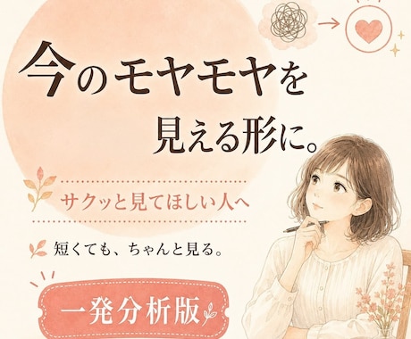 モヤモヤの正体を言語化します 自分でも言葉にできない悩みを自己理解につながる形で整理します イメージ1