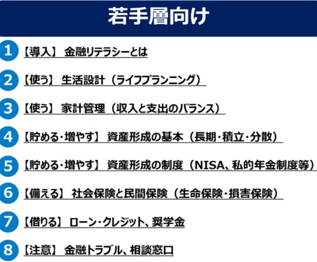 各世代の社会人として知っておきたいお金の話をします ＝若手・中堅・ベテラン社員向け金融リテラシー向上セミナー＝ イメージ2