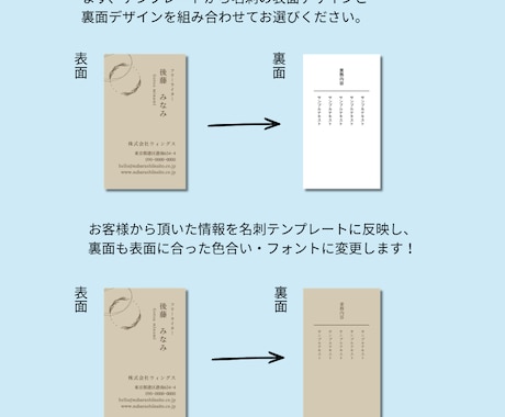 簡単注文！超シンプルで使いやすい名刺を作成します イメージがなくてもテンプレートを選ぶだけ！ イメージ2